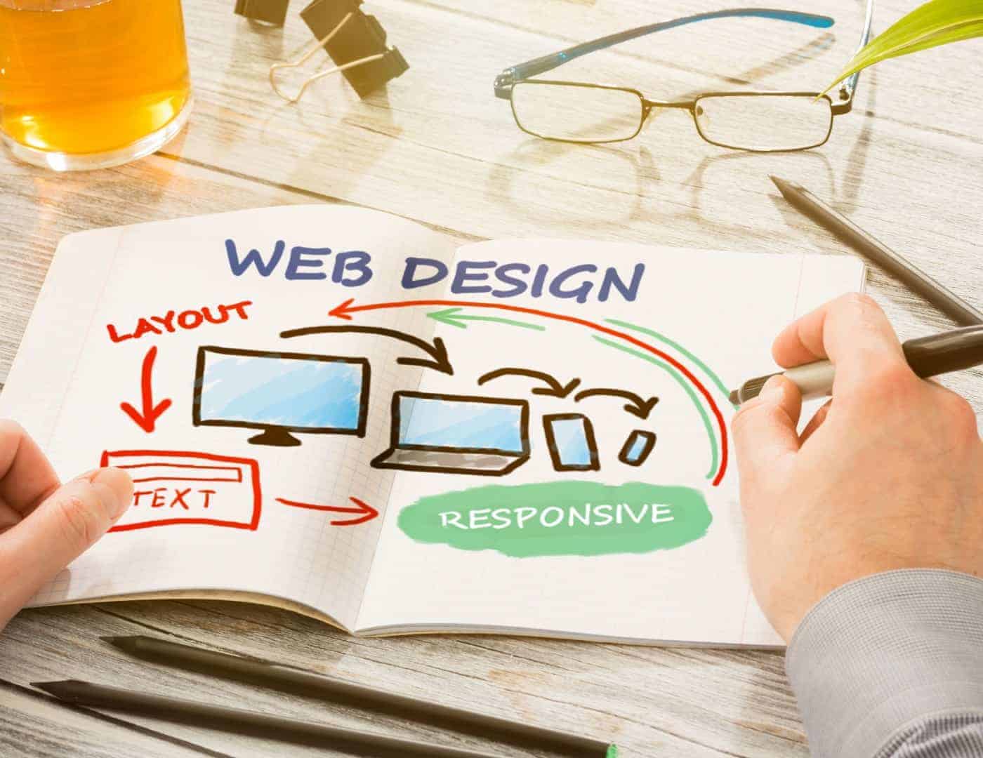Can an Existing Website be Made Responsive or is a Rebuild a Better Option?