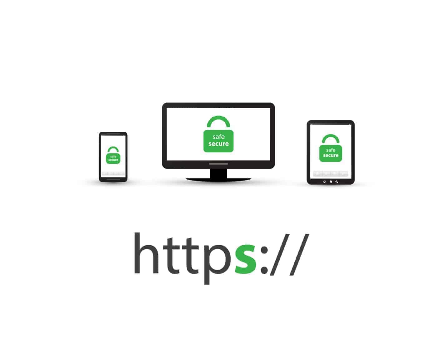 What is an SSL Certificate?