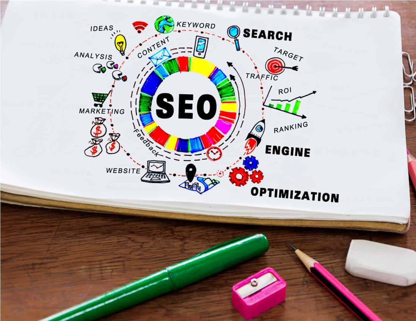How to Choose a Good SEO Company for Your Business Website