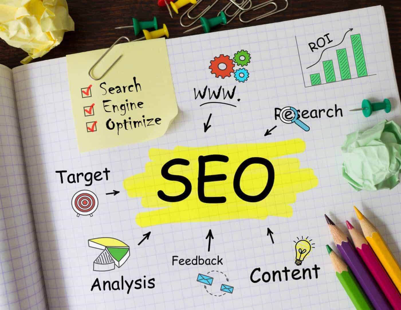 How to Optimise your Website’s Written Content for SEO